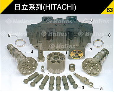 日立系列63 日立系列63
