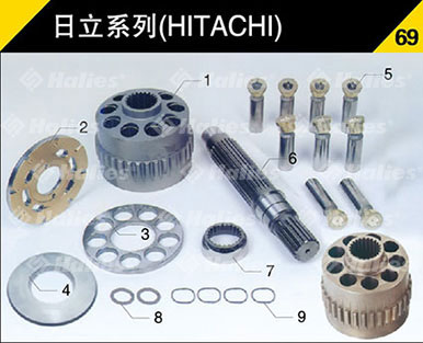 日立系列69 日立系列69