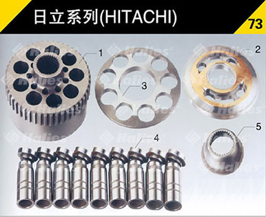 日立系列73 日立系列73